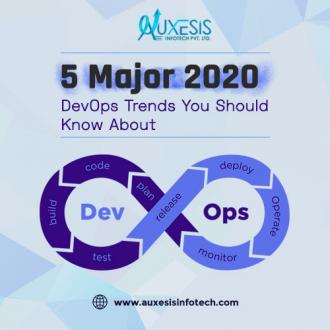 DevOps Trends To Watch Out For in 2020