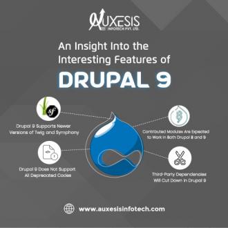 An Early Look at Drupal 9: What New and Interesting Features It Has?