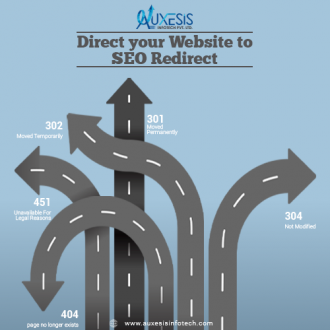 SEO Redirect