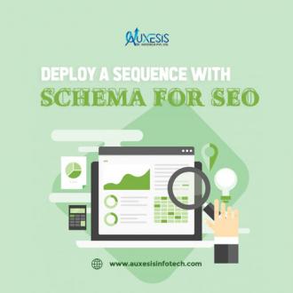 Schema markup for SEO