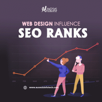 How can your Web Designs Affect your SEO ranking?