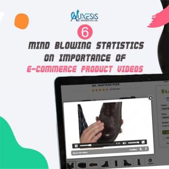 6 Mind Blowing Statistics on Importance of E-commerce Product Videos