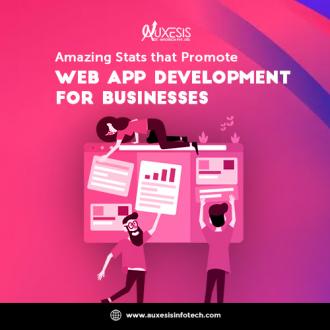 Riveting Stats That Will Convince You to Build Your Business App