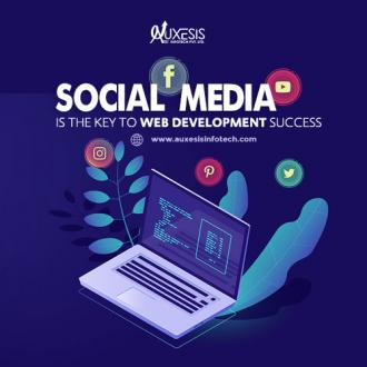 Social Media is Website Development’s Helping Hand