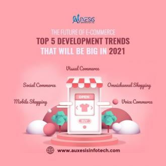 E-commerce Development Trends to Look Out For in 2021