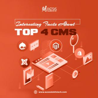 Top CMS - Facts and Features