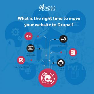 What is the right time to move your website to Drupal