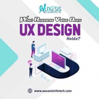 What All You Need To Know About The Business Value of UX Design