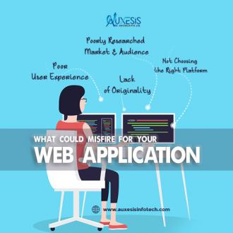 What Could Misfire for Your Web Application