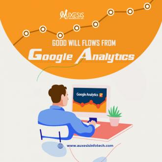 What happens when Google Analytics is laid on the Digital Carpet?