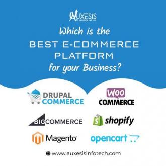 Which is the best E-commerce platform for your Business?