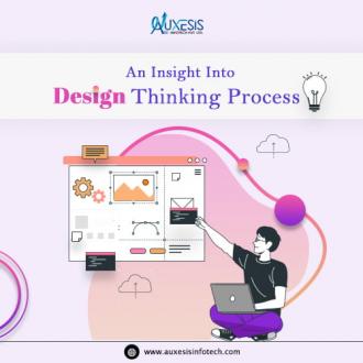 For Marketers: A Need For Design Thinking and How to Use It