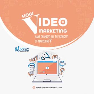 How video marketing have changed all the concept of marketing?