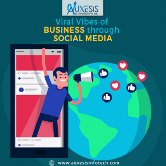 Business through Social Media