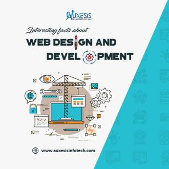 Interesting facts about web design and development that will leave you astonished