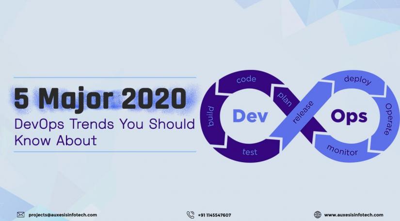 5 Major 2020 DevOps Trends You Should Know About