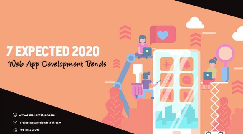 7 Web App Development Trends Every Business Should Know in 2020