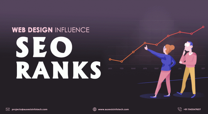 Web Design Influence SEO Ranks