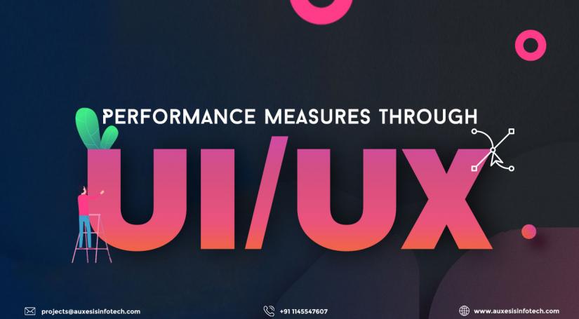 How to gauge UI/UX scores?
