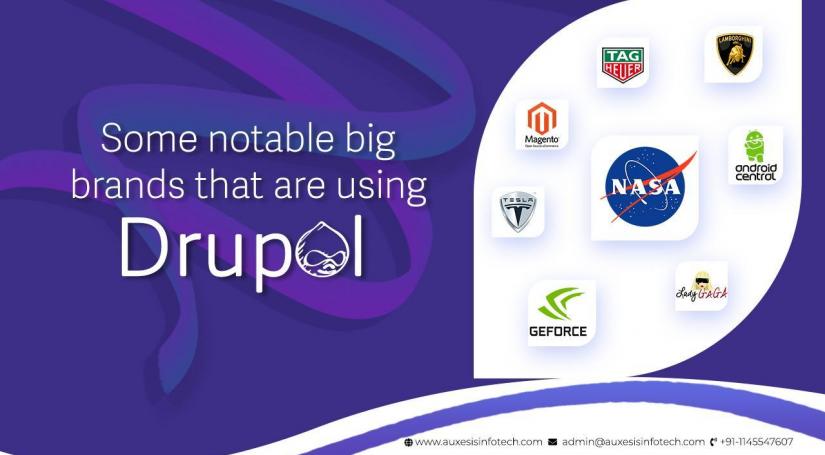 big-brands-using-Drupal