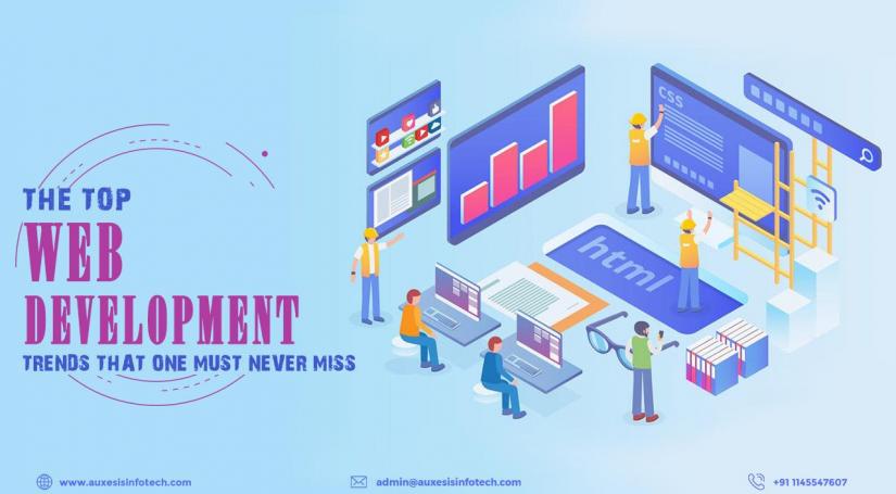 Top-Web-Development-Trends