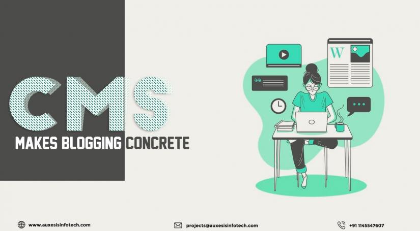 What does Blogging Look Without CMS?