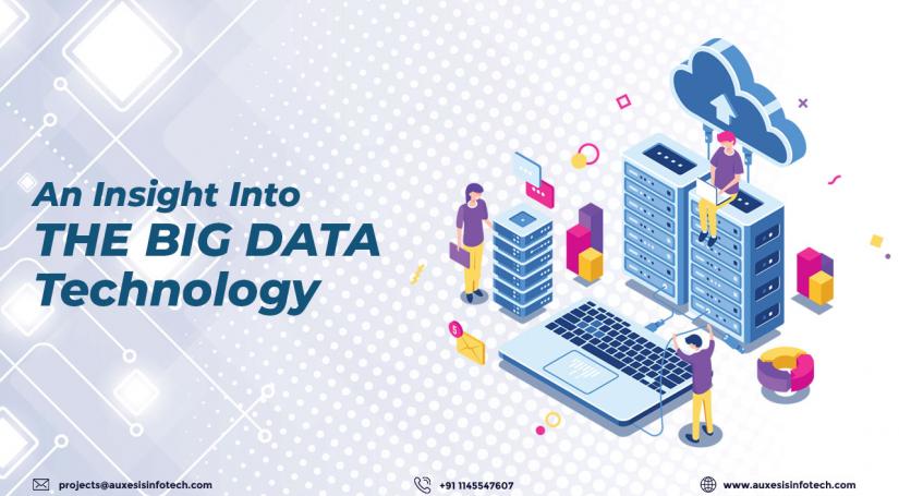 A Comprehensive Guide to Learn Big Data
