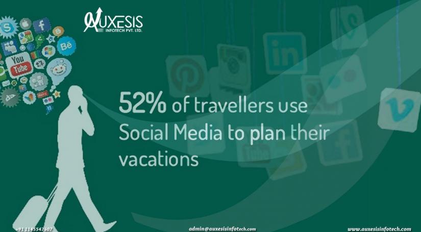 social-media-facts