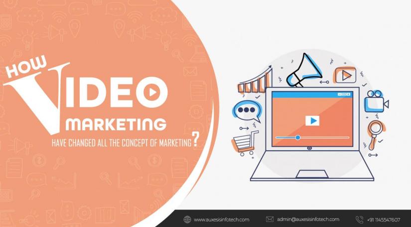 video-marketing